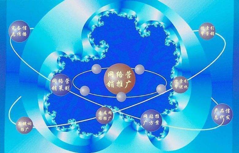 高埗镇新媒体运营企业需要掌握的网络推广技巧有哪些